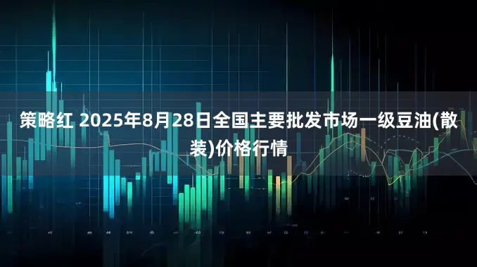 策略红 2025年8月28日全国主要批发市场一级豆油(散装)价格行情
