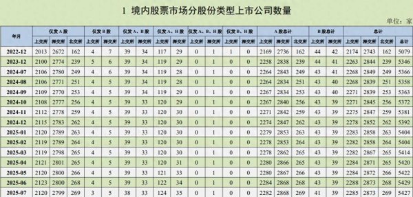 祥乾资产 时隔4年再现“A吸B”！海联讯吸收合并杭汽轮B本周上会，营收将激增29倍