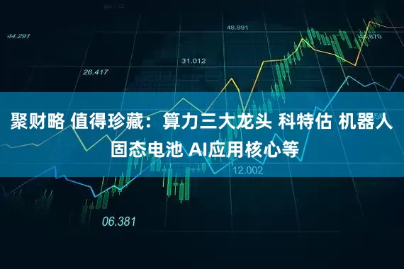 聚财略 值得珍藏：算力三大龙头 科特估 机器人 固态电池 AI应用核心等